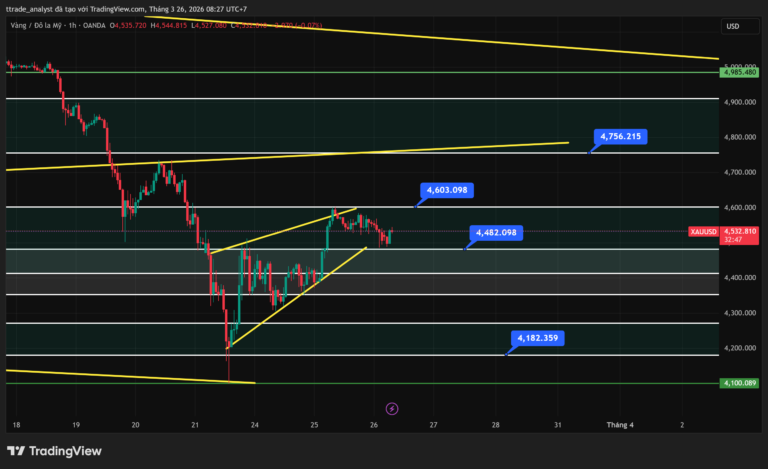 XAUUSD_2026-03-26_08-27-13