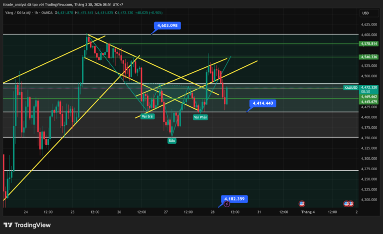 XAUUSD_2026-03-30_08-51-10