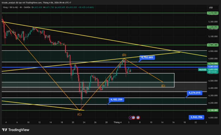 XAUUSD_2026-04-06_09-46-36