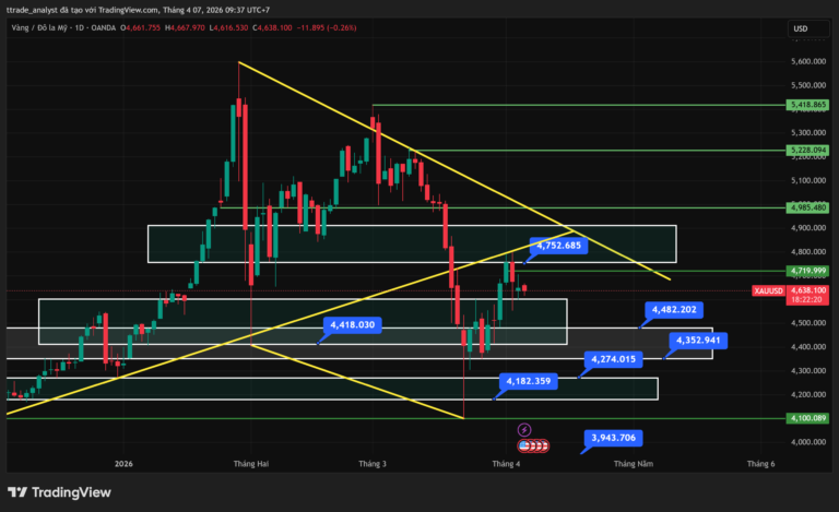 XAUUSD_2026-04-07_09-37-40