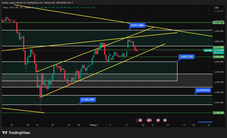 XAUUSD_2026-04-09_08-05-30