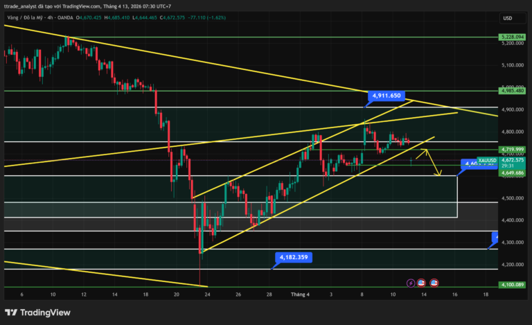 XAUUSD_2026-04-13_07-30-29
