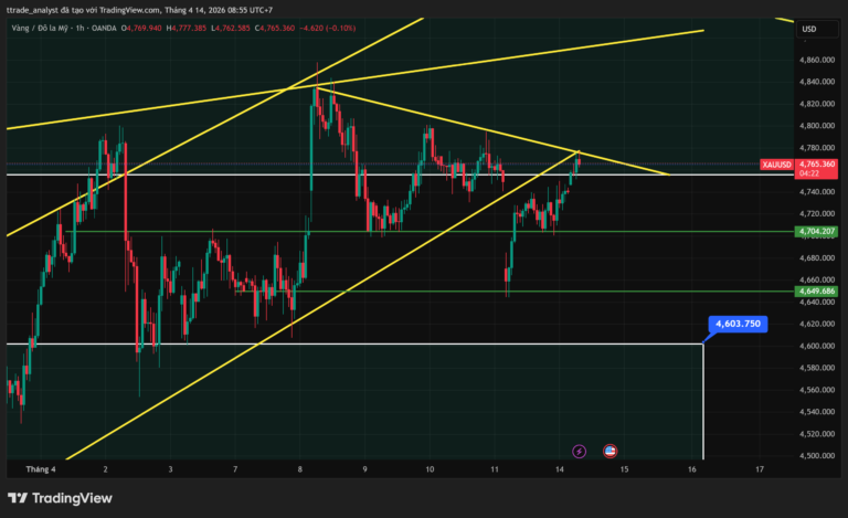 XAUUSD_2026-04-14_08-55-39