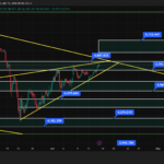 XAUUSD_2026-04-15_08-46-34