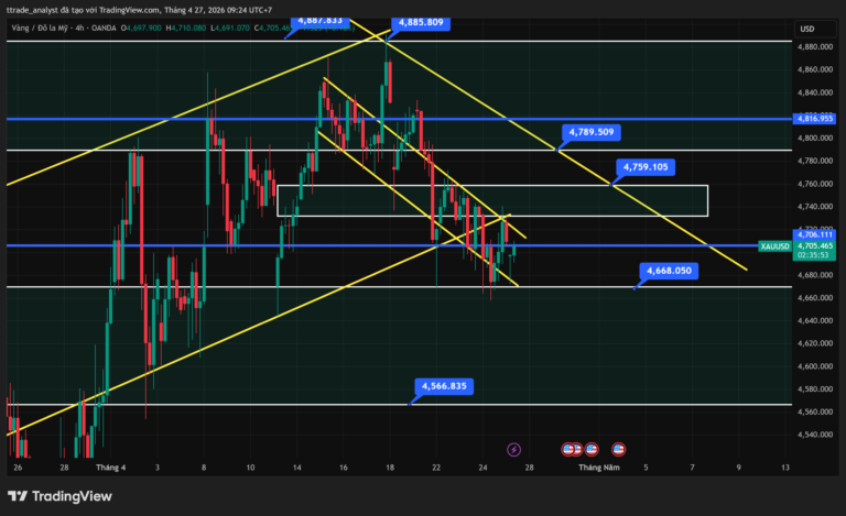 XAUUSD_2026-04-27_09-24-07
