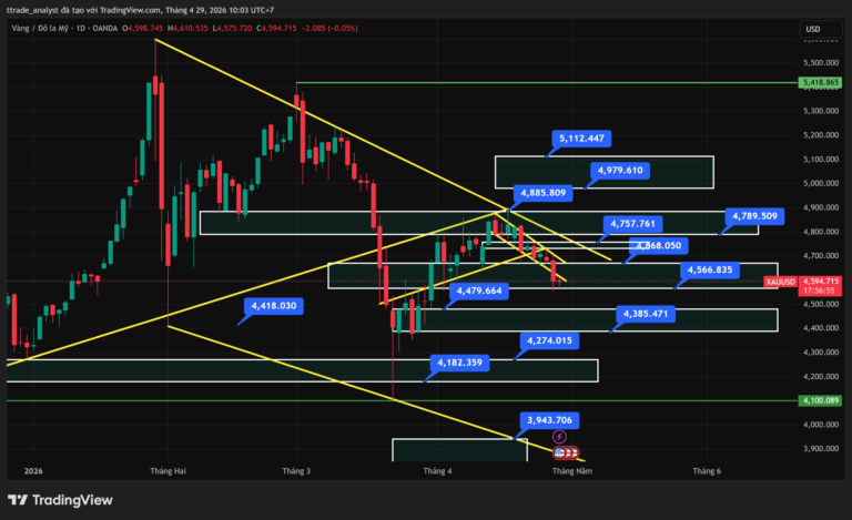 XAUUSD_2026-04-29_10-03-05