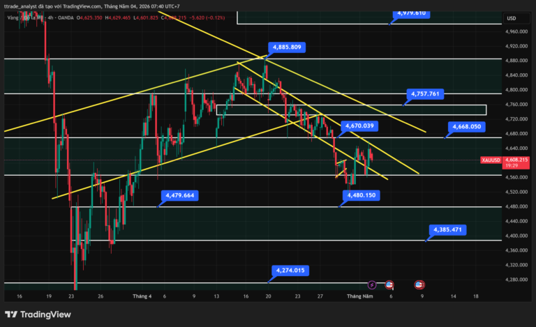 XAUUSD_2026-05-04_07-40-31