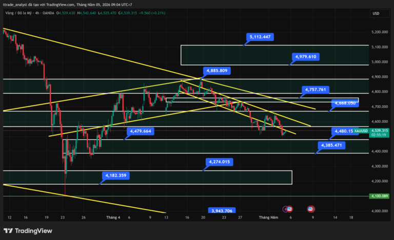 XAUUSD_2026-05-05_09-04-41