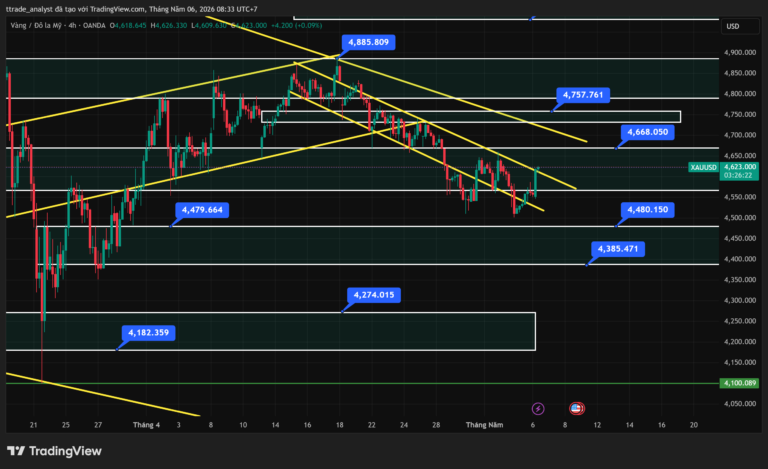 XAUUSD_2026-05-06_08-33-38