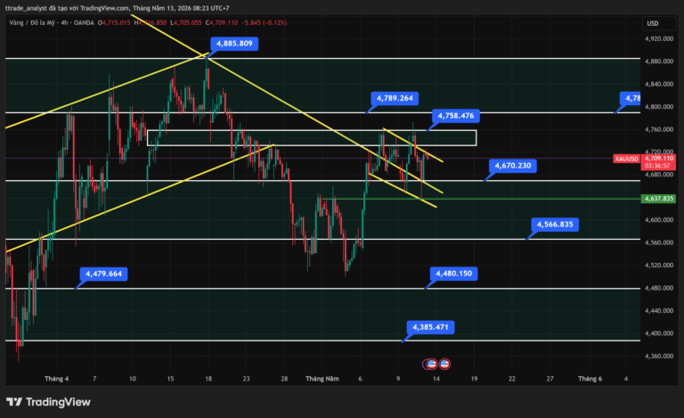 XAUUSD_2026-05-13_08-23-04