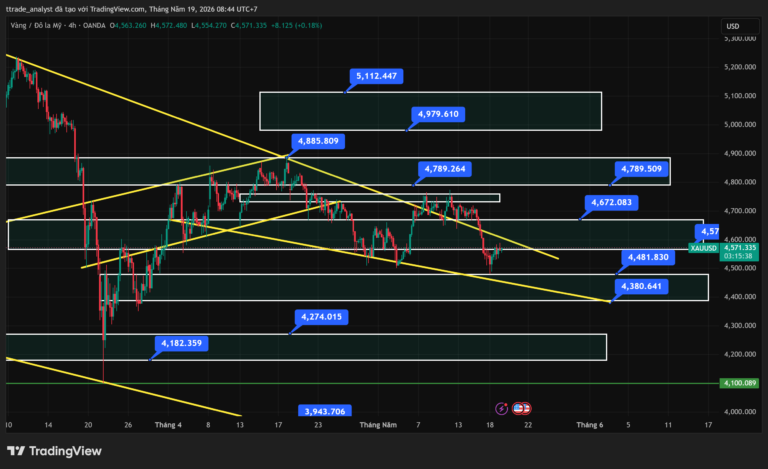 XAUUSD_2026-05-19_08-44-22