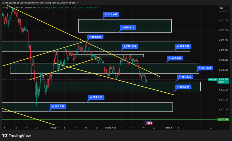 XAUUSD_2026-05-20_07-48-36