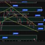 XAUUSD_2026-05-28_08-43-41