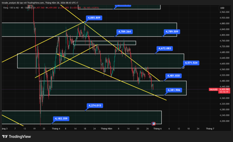 XAUUSD_2026-05-28_08-43-41