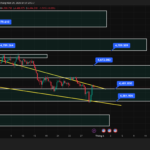XAUUSD_2026-05-29_07-51-44