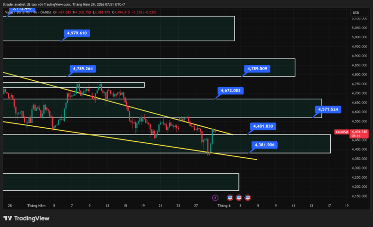 XAUUSD_2026-05-29_07-51-44